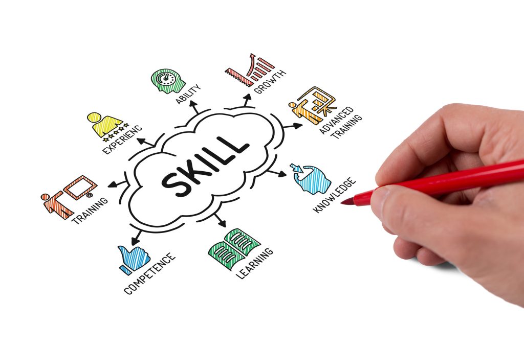 Pelatihan Soft Skills: Panduan untuk mengembangkan soft skills