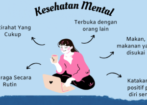 Cara Menghadapi Stres dan Menjaga Kesehatan Mental dalam Dunia yang Sibuk